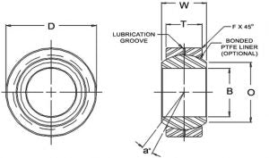 Uniball Spherical Bearing FK COM