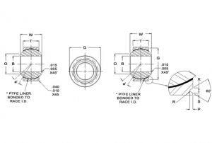 Uniball Spherical Bearing FK FKSSX