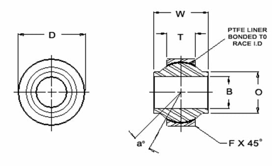 Uniball Spherical Bearing HIN