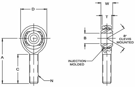 Rod End KMX