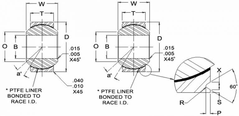 Uniball Spherical Bearing FK WSSX